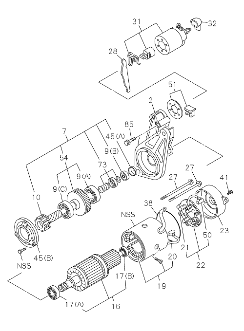 Partial Engine